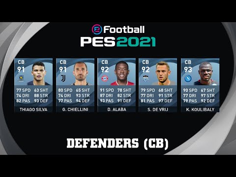 PES 2021 | ALL 121 BLACK BALL PLAYERS OFFICIAL MAX RATING |