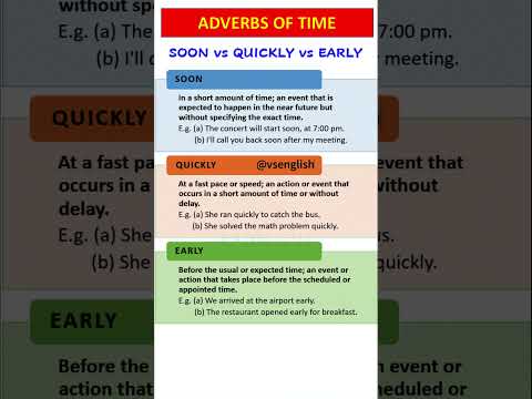 Stop confusing with SOON vs QUICKLY vs EARLY | Adverbs of time #shorts #adverbs #time  VS ENGLISH