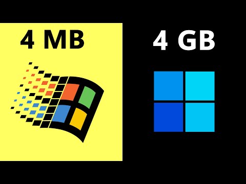 History of Windows RAM Requirements