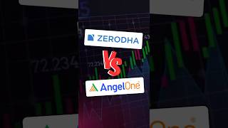 Zerodha vs Angel One Brokerage Charges | Angel Broking vs Zerodha Which is Best? | Finance Fit