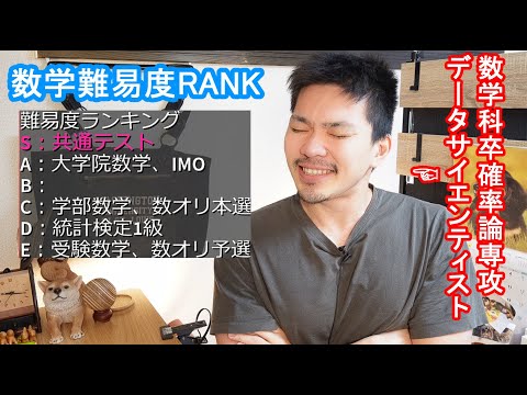 立命数学科首席卒が考える全数学難易度ランキング【ぼくが考えた最強の数学】