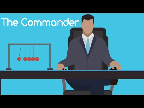 ENTJ / Commander Personality Explained in 2 minutes