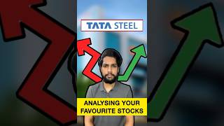 Tata Steel Stock Complete analysis for future #tatasteel #stockstobuy #stockmarket #investments