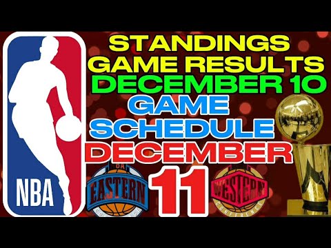 NBA TEAM STANDINGS | NBA GAME RESULTS DECEMBER 10,2024 | NBA GAME SCHEDULE DECEMBER 11,2024