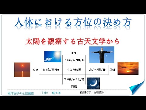 東洋医学公益講座　第306回黄帝内経‗刺熱篇4