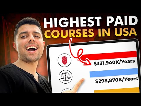 Top 5 Highest Paying Jobs in USA for Freshers IN 2025