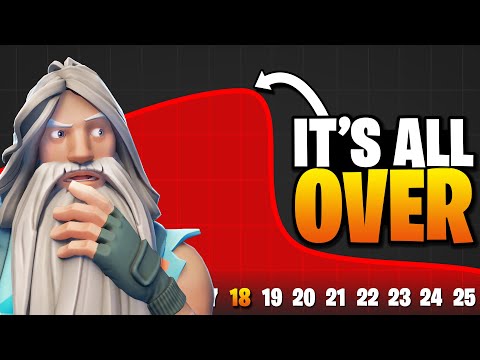 Why Fortnite Pros Get Worse at 18 years Old