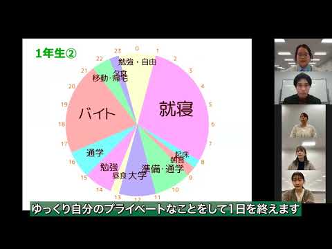 リハビリテーション学部 作業療法学科学生の一日のスケジュール