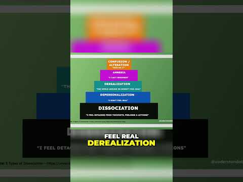 The 5 Types of Dissociation in Complex Trauma