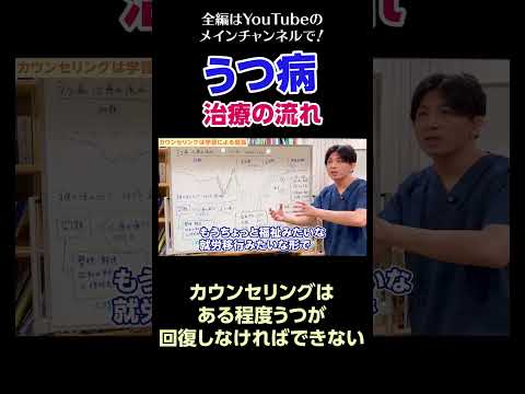 [18]うつ病の治療の流れ／カウンセリングはある程度うつが回復しなければできない