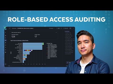 Role-Based Access Auditing In Snowflake Notebooks With Streamlit