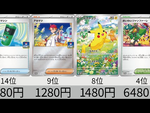 【ポケカ】 わざマシンマシン高い！2024年配布プロモ全種販売価格ランキング！ 24年11月【Pokemon TCG】All promo card in 2024 ranking.