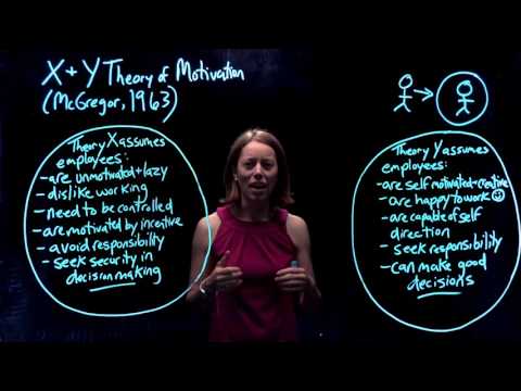 Theories of Motivation | Part 4 of 4: X & Y Theory