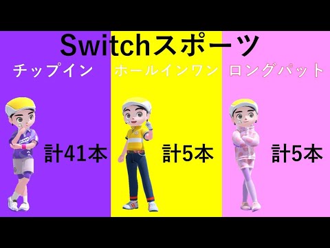 【Nintendo Switch Sports】ゴルフ今までのナイスプレイ集＃3（チップイン、ホールインワン、ロングパット、おまけ）