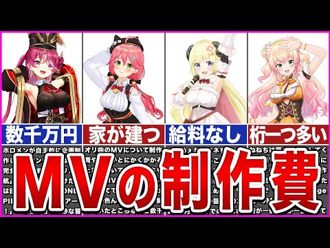 【ホロライブ】ホロメンがMVにかかった制作費【ゆっくり解説】