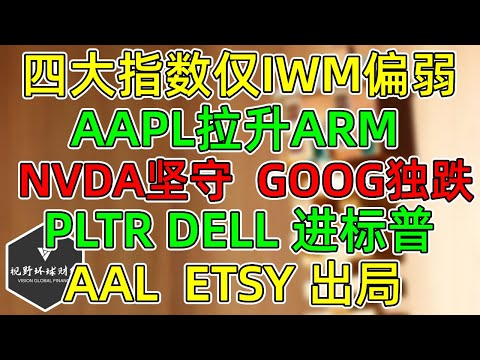 美股 四大指数仅IWM偏弱！NVDA坚守！AAPL新品助推ARM拉升！PLTR、DELL进标普！AAL、ETSY出局怎么看？GOOG再遭官司独跌！