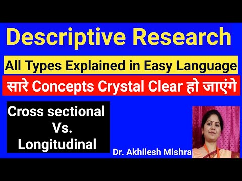 Descriptive Research || Types of Descriptive research || Types of survey