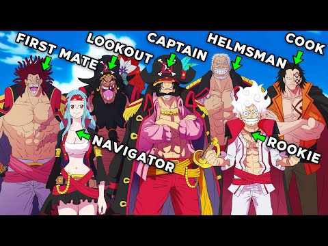 What If All The D. Clan Members Were On 1 Crew