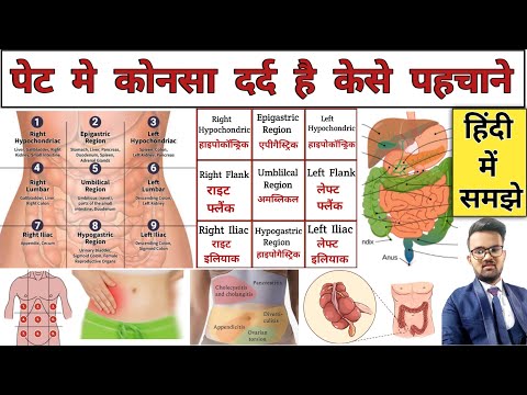 पेट दर्द का कारण | Abdominal Pain | Doctor knowledge | Medical knowledge | Bhms | Bams | Nursing