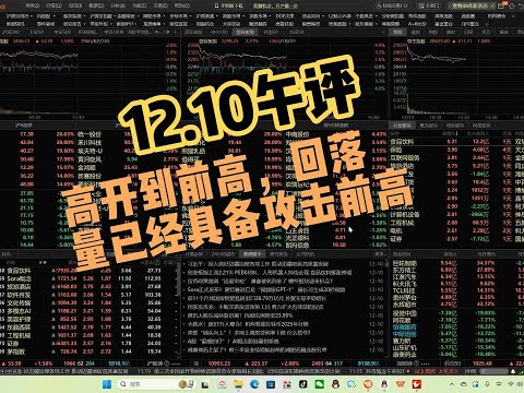 高开到前高正常回落，量已经具备攻击前高