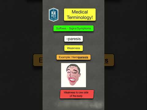 🔥 Medical Terminology Made Easy: Suffixes [Coding, Nursing Student Quiz]