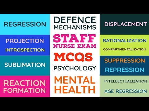 Defence mechanisms | Quiz | Multiple choice questions | Psychological Defence mechanisms