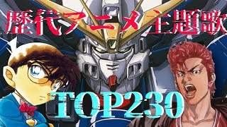 歴代アニメ主題歌CDシングル売り上げランキングTOP230 ※90年代以降