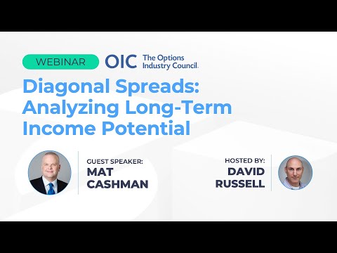 Diagonal Spreads: Analyzing Long-Term Income Potential