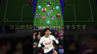 攻撃力全振りのプレミアリーグベストイレブン組んでみた #サッカー  #プレミアリーグ