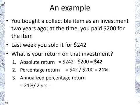 Basics: Calculating Returns