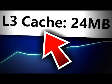 Difference Between L1 L2 and L3 Cache Memory