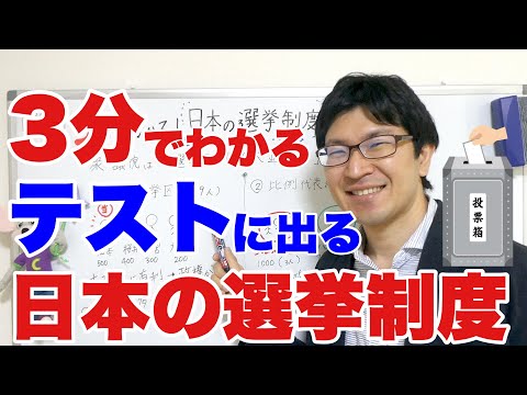 【中3社会】選挙制度の仕組みが3分で丸わかり