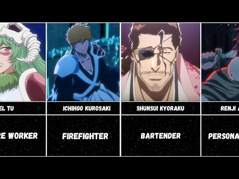 What Would Bleach Characters Do in Real Life?