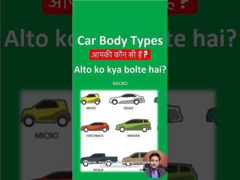 Car Segments in India Explained Know Different Car Types| types of cars names| car segements by body