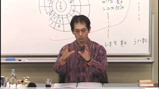 東洋医学セミナー 雑談集　第14回　感性と発見の法則 〜 竹下雅敏 講演映像