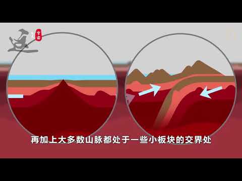 智利大地震有多可怕？5万多人死亡，唤醒6座死火山，波及日本！