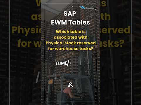 Which table is associated with Physical stock reserved for warehouse tasks?  #sap #ewm