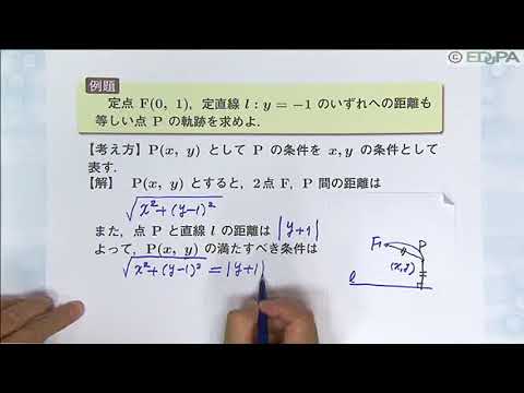 【Edupa】数Ⅱ 第３章　25.軌跡としての放物線