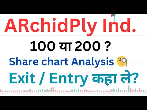 ArchidPly industries share latest news about inside bar setup - ARchidPly price target analysis