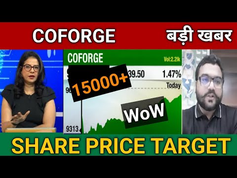 Coforge Share Latest News Today | Coforge Share Price Target