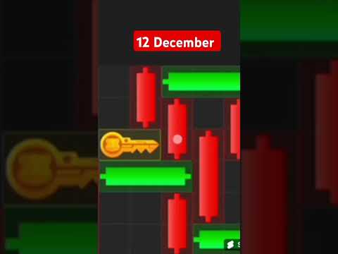 Hamster Kombat today 12 December Mini Game Puzzle key daily || today mini game key daily