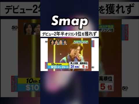 SMAPが初めてオリコン1位になったのは… #SMAP #中居正広 #木村拓哉 #稲垣吾郎 #草彅剛 #香取慎吾 #Shorts