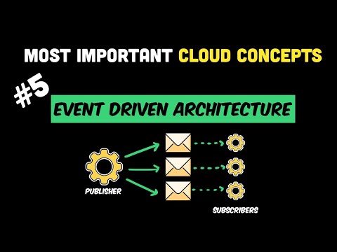 Most Important Cloud Concepts - Episode 5 - Event Driven Architecture