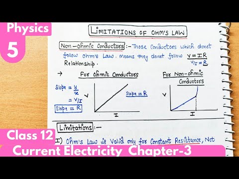 5) Limitations of Ohm's Law| Non ohmic conductors Current Electricity| Class12 Physics #neet #jee