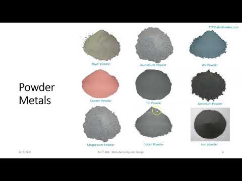 Ch 14 Powder Forming