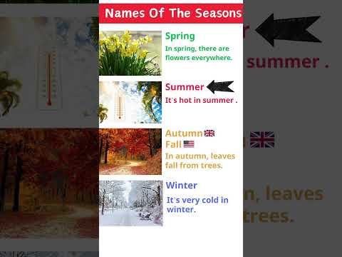 Names Of The Seasons : Spring, Summer, Autumn/Fall, Winter #english #learnenglish #speakingenglish