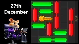 27th December, Hamster Kombat Puzzle Game Today