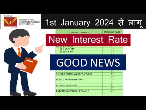 Post office new interest rate 2024 of small saving schemes | Post rd,fd,mis,nsc,ppf,kvp,sukanya