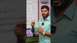 || Right Issue of Shares || HIMANSHU GURHA || THE FINXPERTS