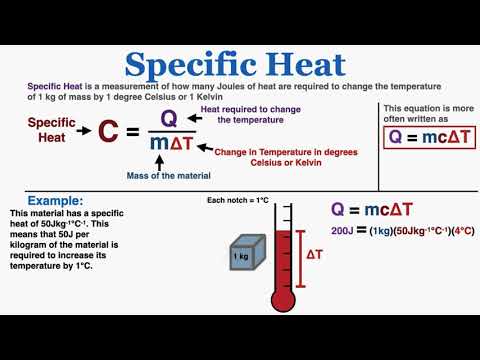 Q = mcΔT and Specific Heat - IB Physics